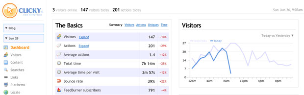 Clicky - real-time analytics