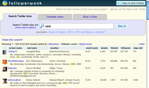 Followerwonk search results for "SEO"