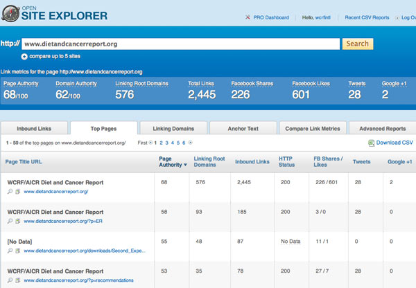 Open Site Explorer top pages